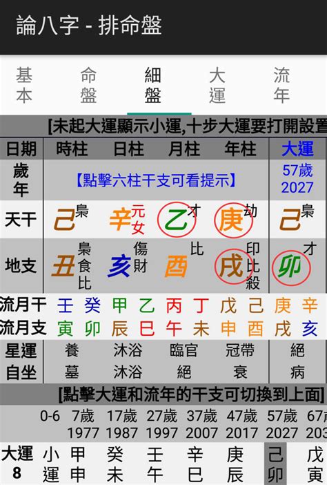 五行派八字書